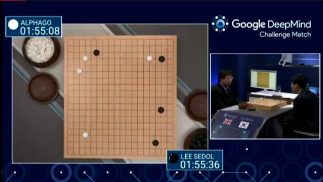 人工知能が人類を超えたか？！李世ドル九段（イ・セドル）vs　AlphaGo（アルファ碁)第1局　棋譜